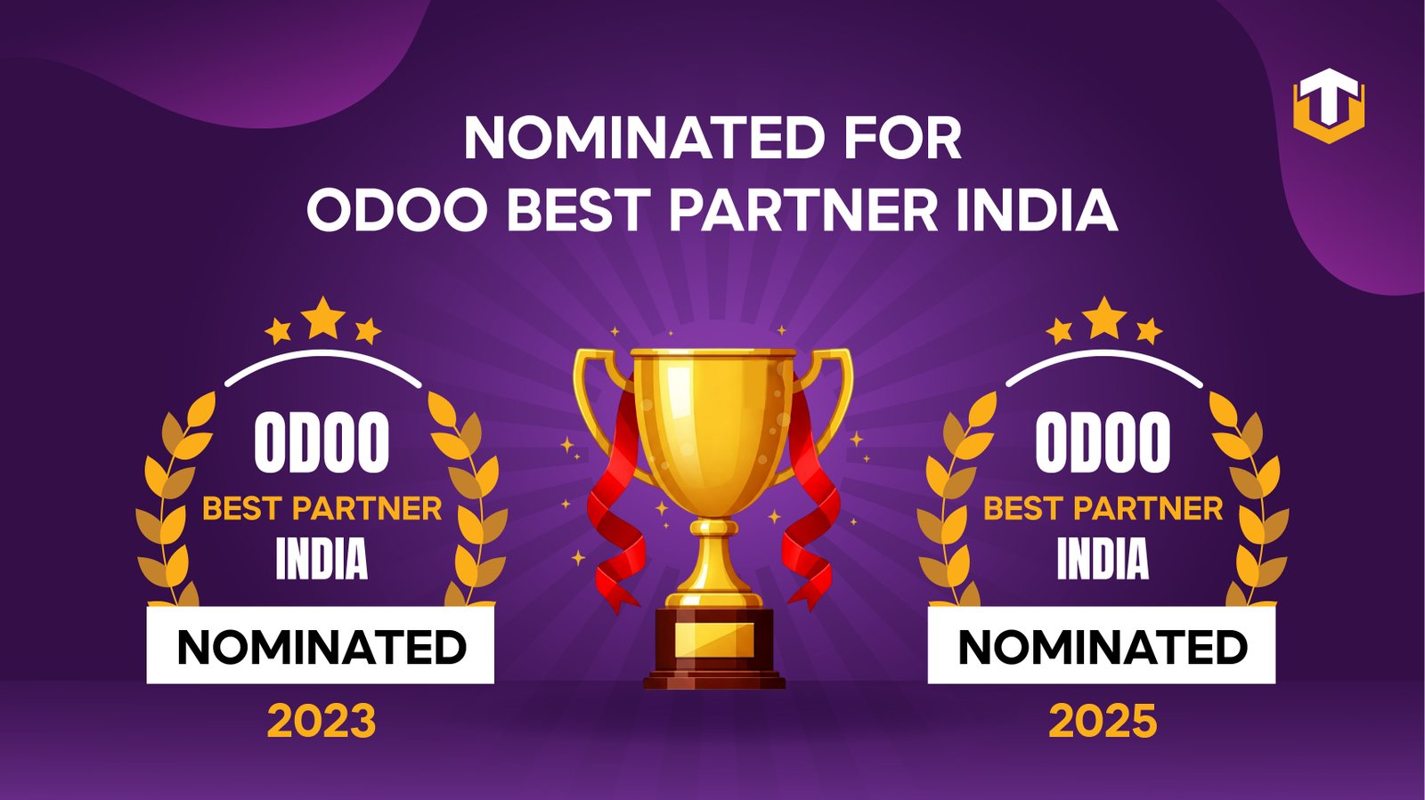 TechUltra Solutions Was Nominated for Best Partner India 2023 and 2025 Odoo Awards
